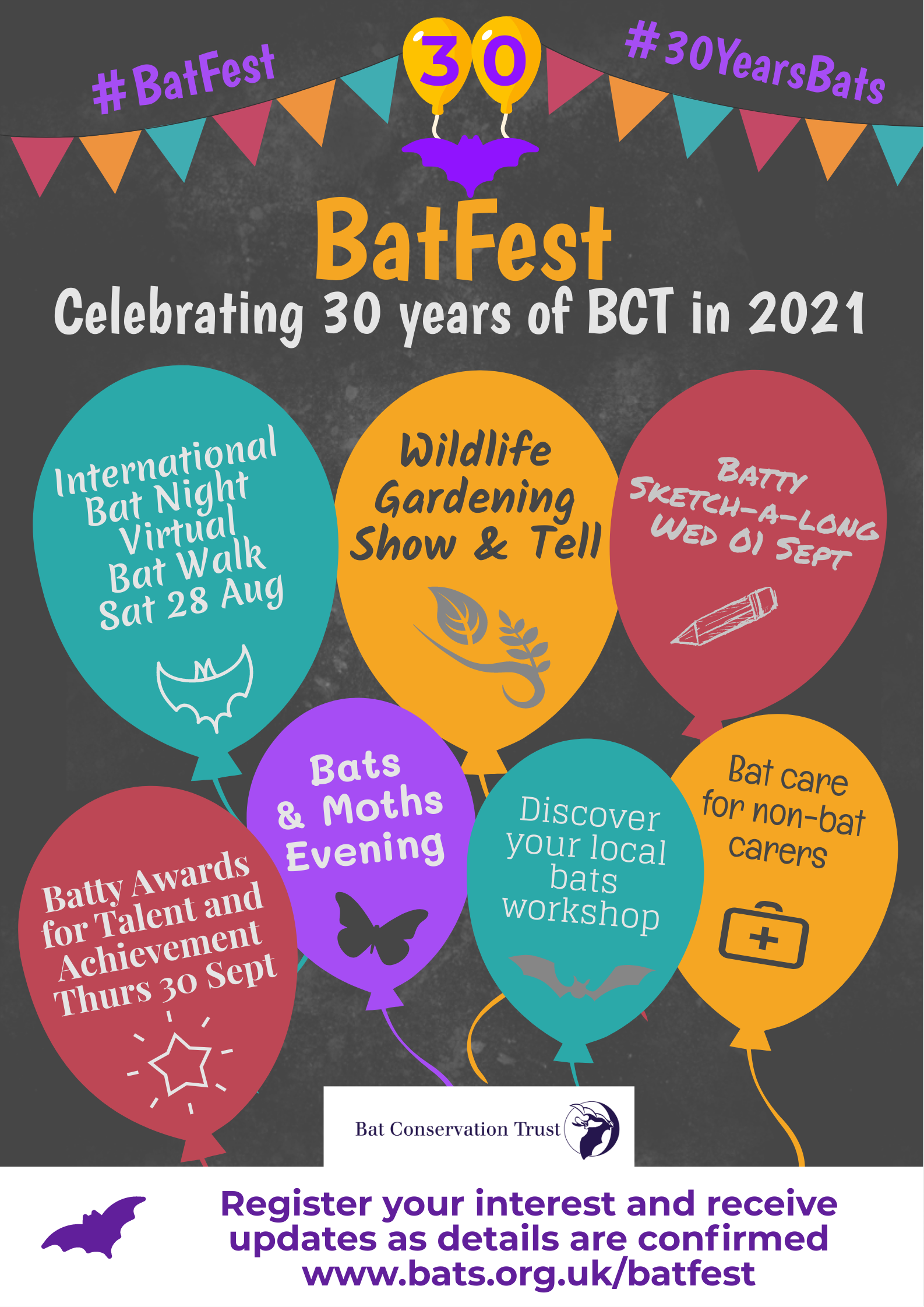 Birthday Time! 30 Years of Bats